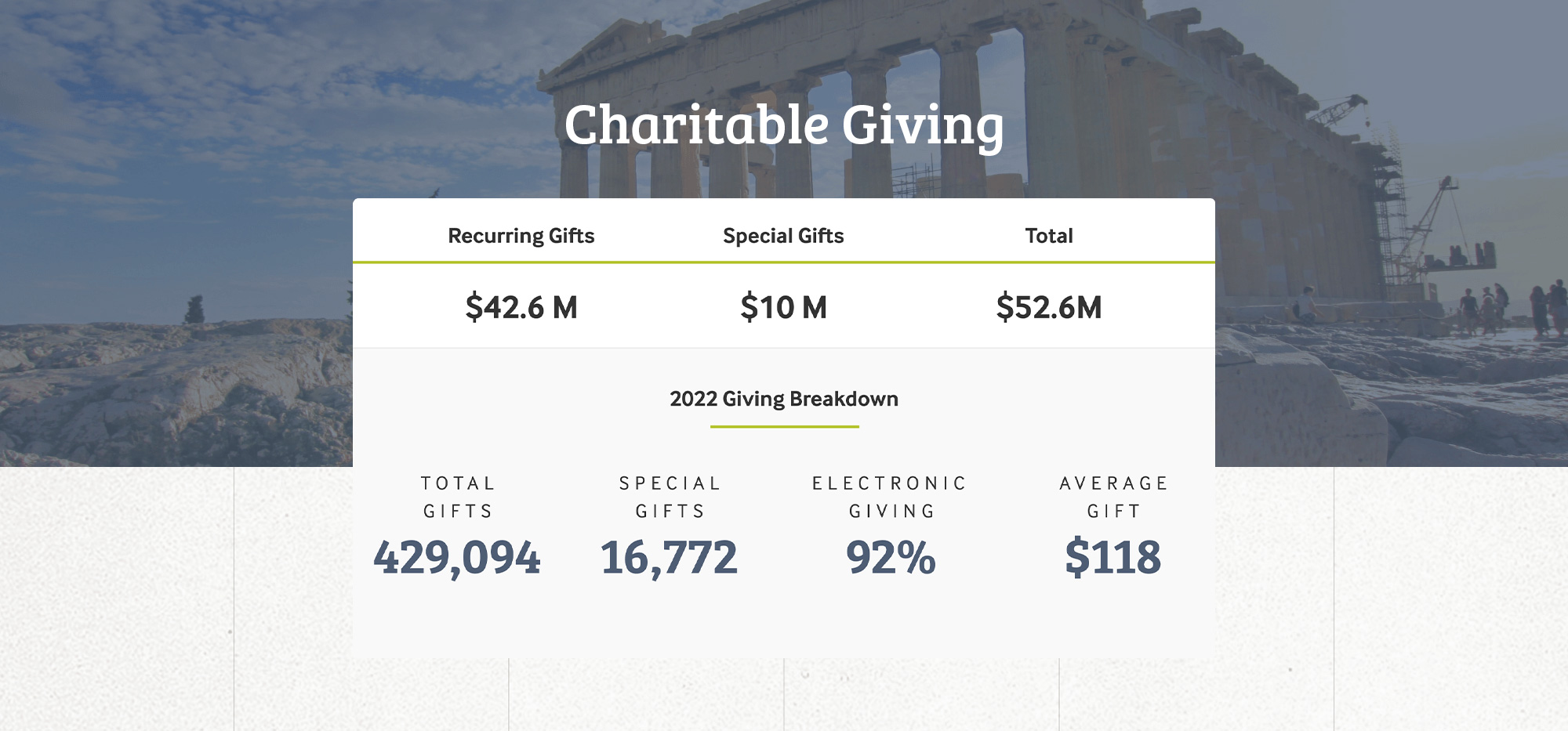 charitable-giving_bg2